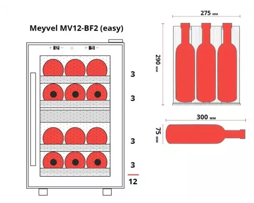 Винный шкаф Meyvel MV12-SF2 (easy)