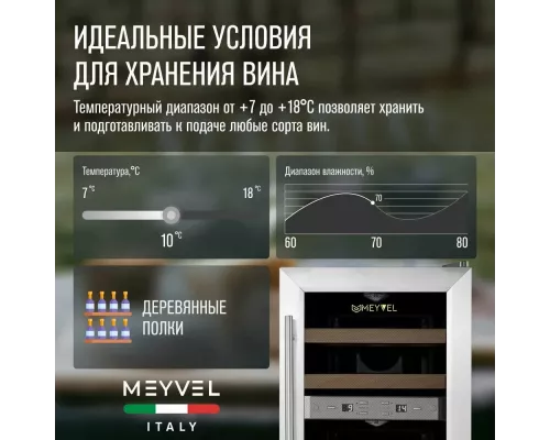 Винный шкаф Meyvel MV12-SF2 (easy)