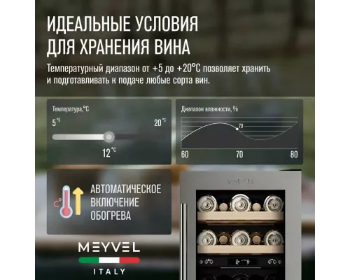 Винный шкаф Meyvel MV28-KST2