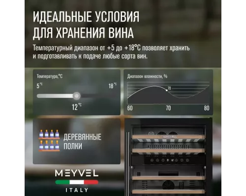 Винный шкаф Meyvel MV46-KBT2