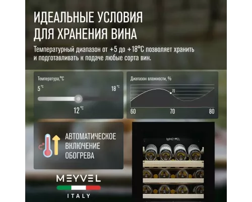 Винный шкаф Meyvel MV73-KBF2