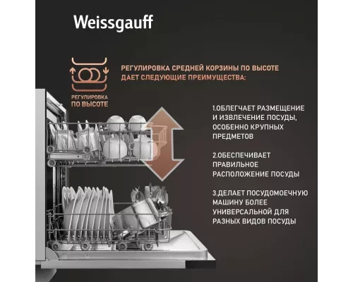 Встраиваемая посудомоечная машина Weissgauff BDW 6036 D AutoOpen