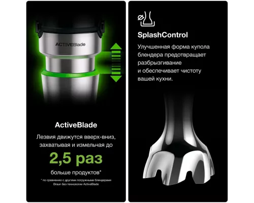 Блендер Braun MQ 7045X MultiQuick 7