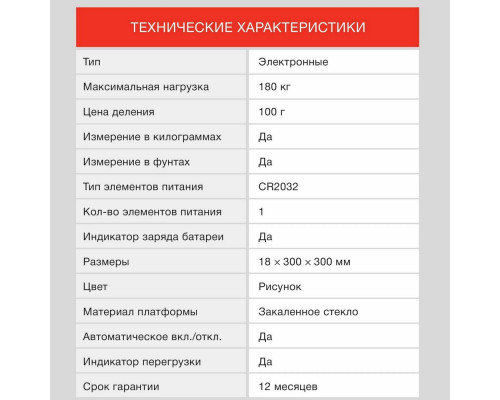 Весы напольные Starwind SSP6040 рисунок