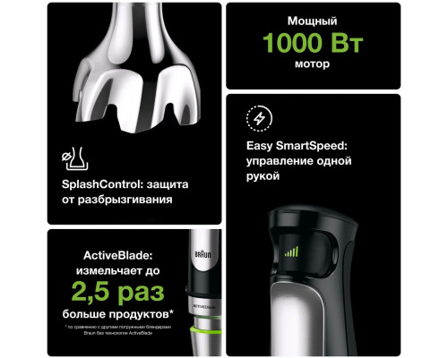 Блендер Braun MQ 7045X MultiQuick 7 Блендер Braun MQ 7045X MultiQuick 7