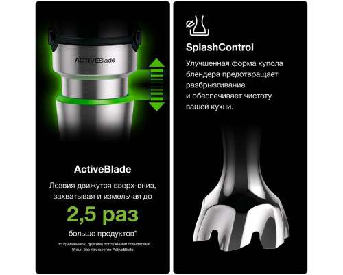 Блендер Braun MQ 7045X MultiQuick 7 Блендер Braun MQ 7045X MultiQuick 7