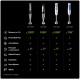 Блендер Braun MQ 7045X MultiQuick 7