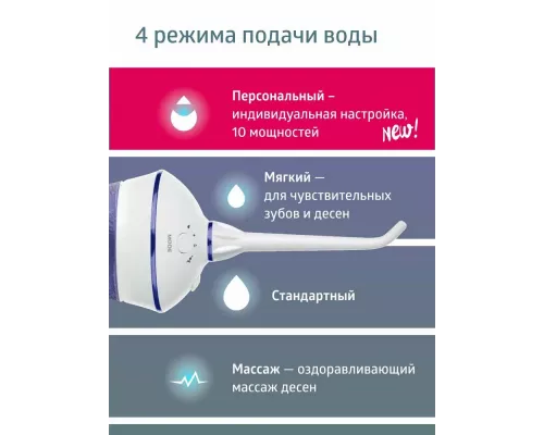 Ирригатор B.Well TH-917