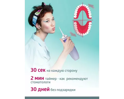 Ирригатор B.Well TH-917