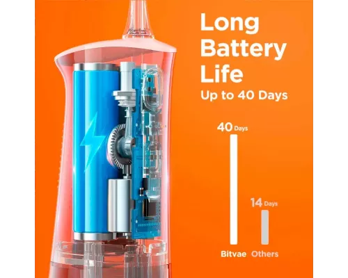 Ирригатор Bitvae C2 Water Flosser розовый