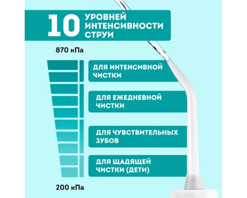 Ирригатор Galaxy LINE GL5001