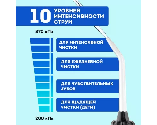 Ирригатор Galaxy LINE GL5002