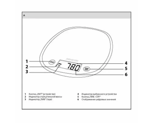Кухонные весы Sencor SKS 35VT