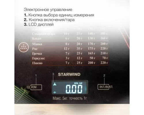 Кухонные весы Starwind SSK3377 рисунок