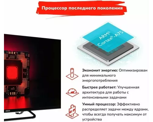 Телевизор AKAI TA75BU750
