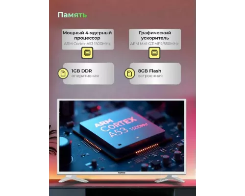 Телевизор ASANO 32LH5011T