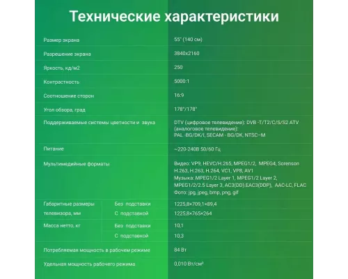 Телевизор Digma DM-LED55UBB41