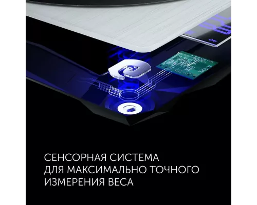 Весы напольные Polaris PWS 1896 IQ Home Антрацит