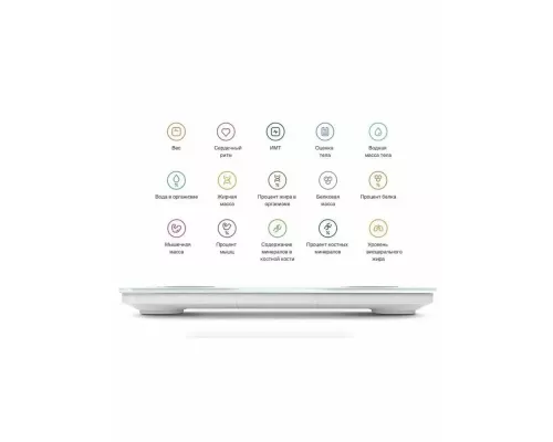 Весы напольные Xiaomi Body Composition Scale S400 MJTZC01YM