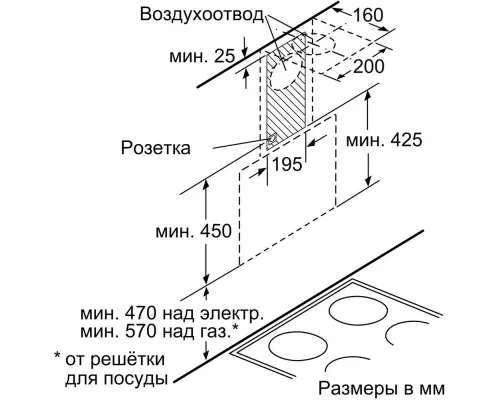 Вытяжка BOSCH DWK065G60T