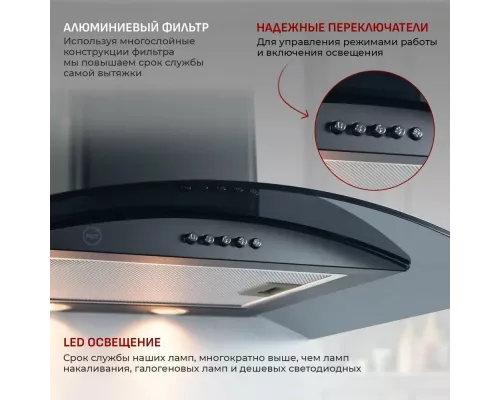 Вытяжка MBS RUTA 150 BLACK