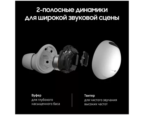 Беспроводные наушники Samsung Galaxy Buds2 Pro SM-R510 белый