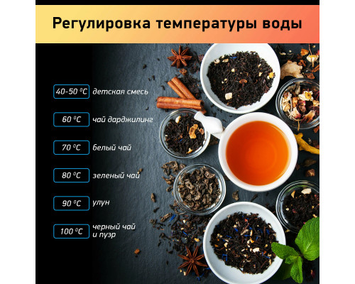 Чайник BBK EK1500 белый Чайник BBK EK1500 белый