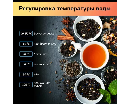 Чайник BBK EK1500 белый