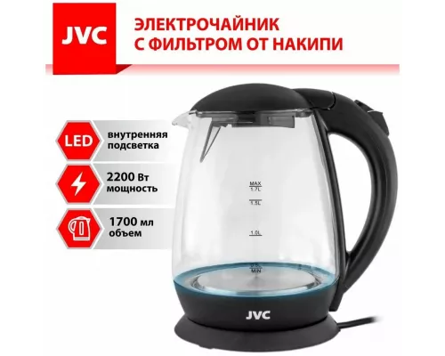 Чайник JVC JK-KE1508