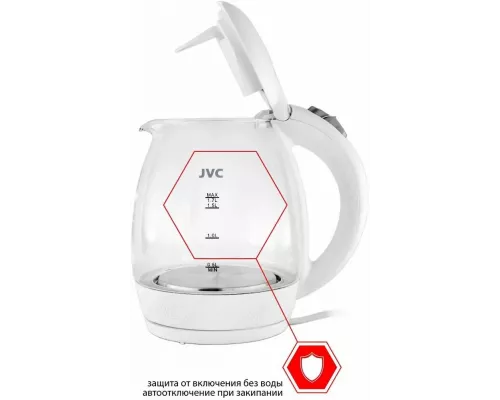 Чайник JVC JK-KE1514