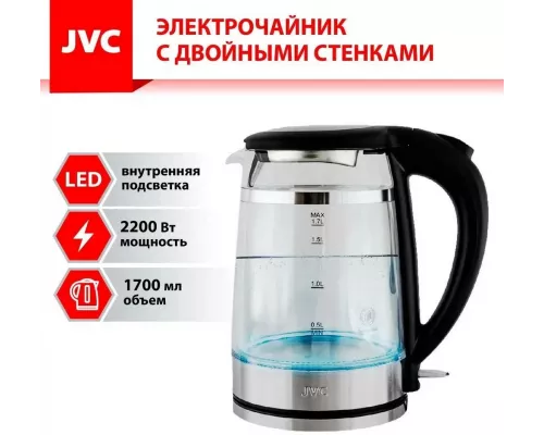 Чайник JVC JK-KE1815
