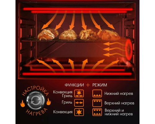 Мини-печь Endever Danko 4047 серебристый Мини-печь Endever Danko 4047 серебристый