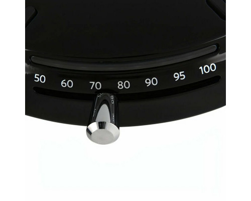 Чайник KitchenAid 5KEK1522EOB Чайник KitchenAid 5KEK1522EOB