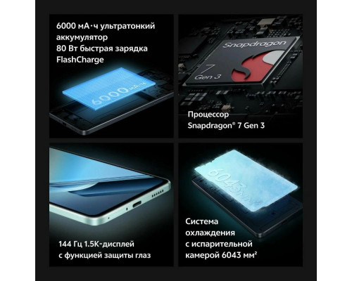Смартфон Vivo iQOO Z9 8/256Gb черный