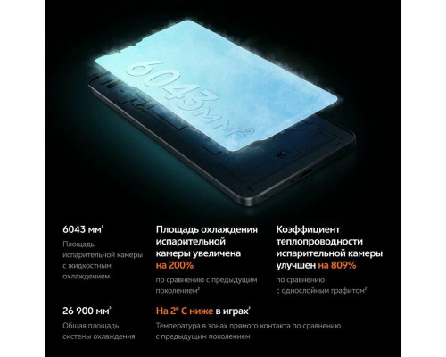 Смартфон Vivo iQOO Z9 8/256Gb черный