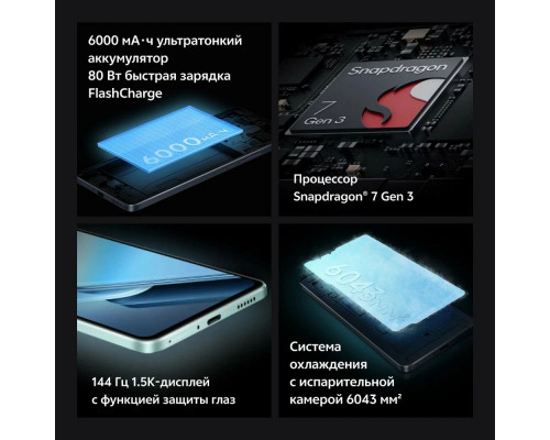 Смартфон Vivo iQOO Z9 12/512Gb черный