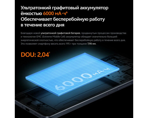 Смартфон Vivo iQOO Z9 12/512Gb черный