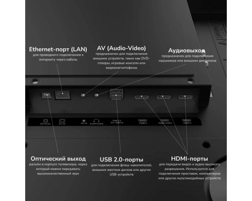 Телевизор AKAI TA65BU700 Телевизор AKAI TA65BU700