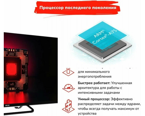 Телевизор AKAI TA65BU700 Телевизор AKAI TA65BU700