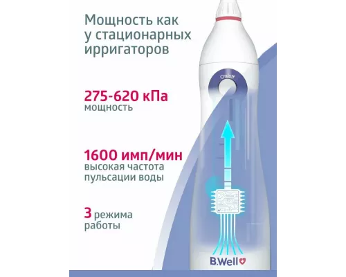 Ирригатор B.Well WI-911