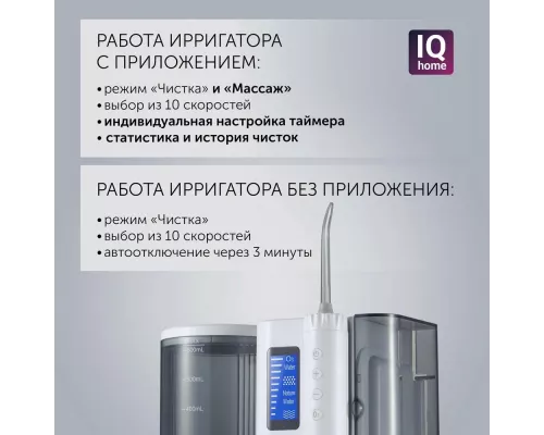 Ирригатор Polaris PWF 2005 WIFI IQ Home белый