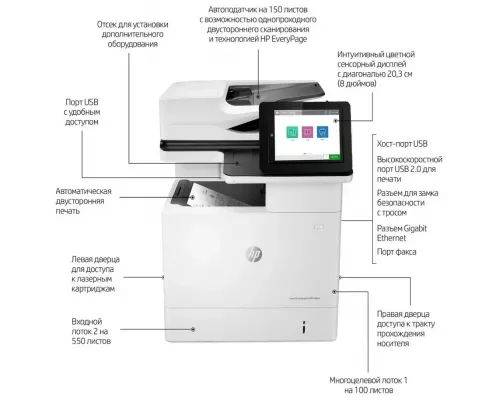 МФУ лазерное HP LaserJet Enterprise MFP M635h