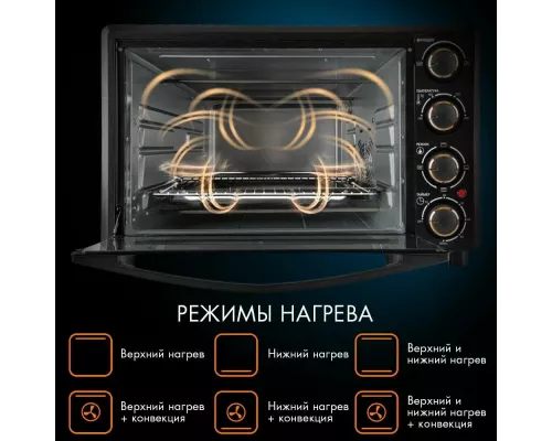 Мини-печь Endever Danko 4036 черный