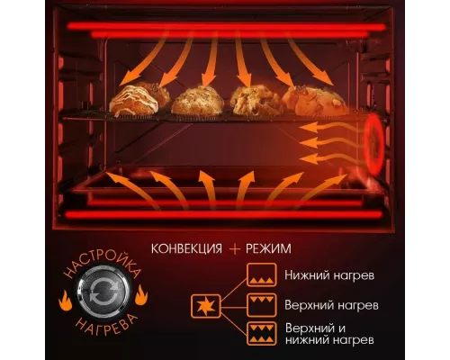 Мини-печь Endever Danko 4037 серебристый