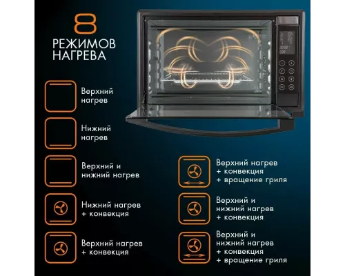 Мини-печь Endever Danko 4045 черный