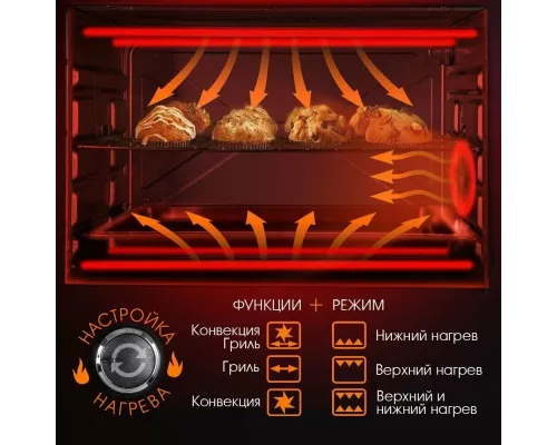 Мини-печь Endever Danko 4047 серебристый