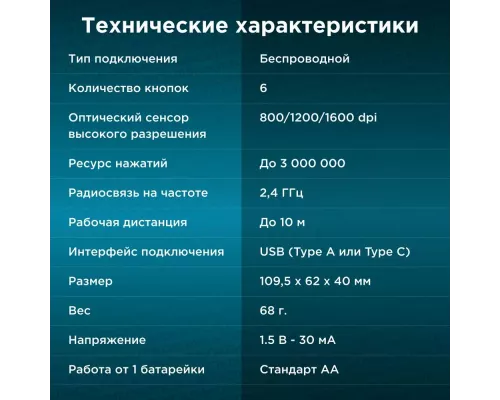 Мышь OKLICK 610MWC
