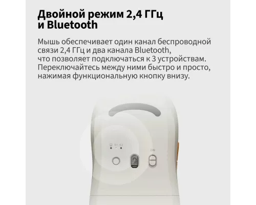 Мышь Xiaomi Wireless Mouse 3 белая GL