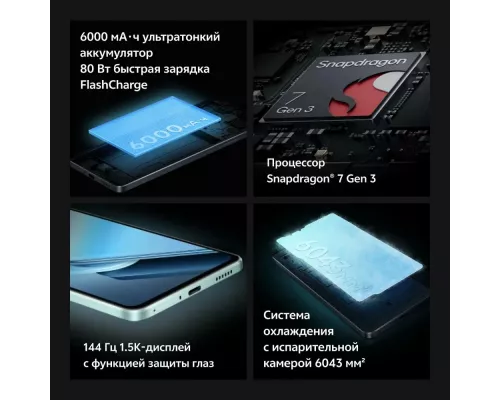Смартфон Vivo iQOO Z9 12/512Gb черный