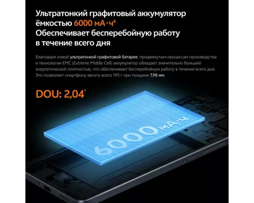 Смартфон Vivo iQOO Z9 12/512Gb черный
